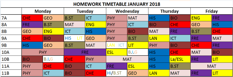 HOMEWORK TIMETABLE JANUARY 2018